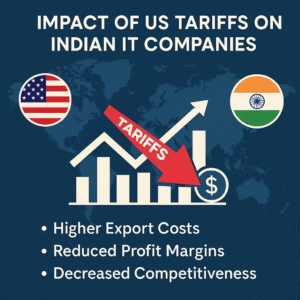 Impact of US Tariffs on Indian IT Companies
